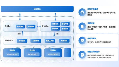九科信息完成B1輪融資，累計(jì)融資額達(dá)億級(jí)，開啟企業(yè)級(jí)服務(wù)新篇章